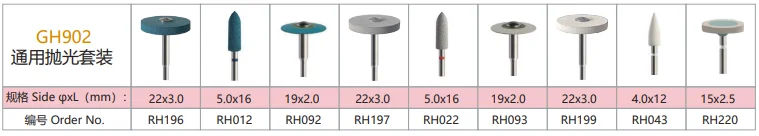 9PCS/BOX Universal Polishing Kit