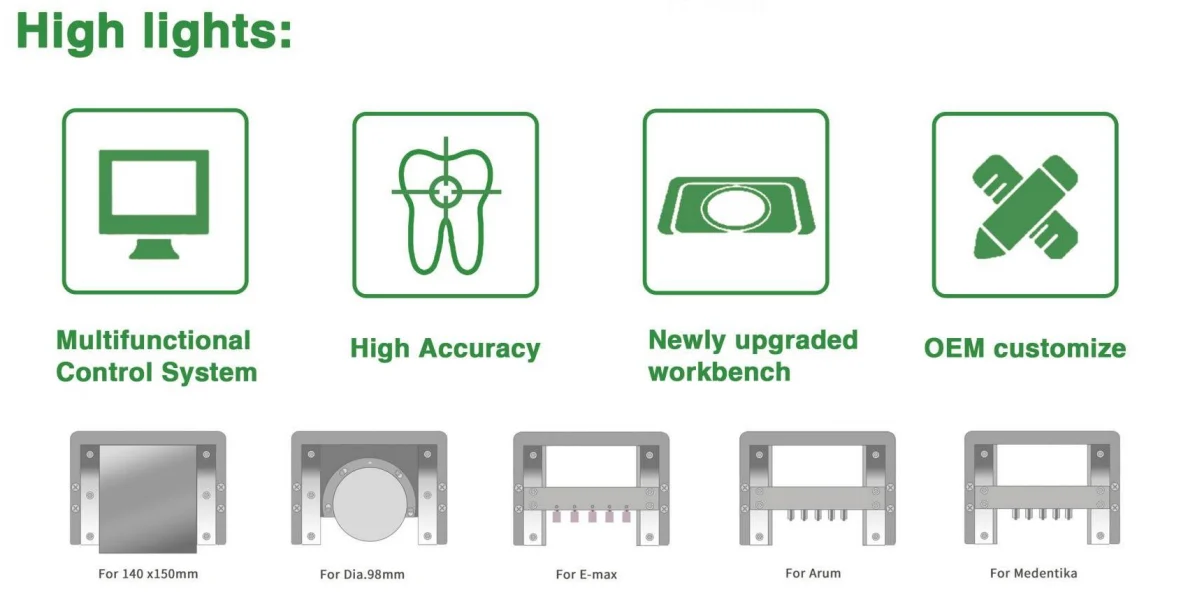 Dental Milling Machine