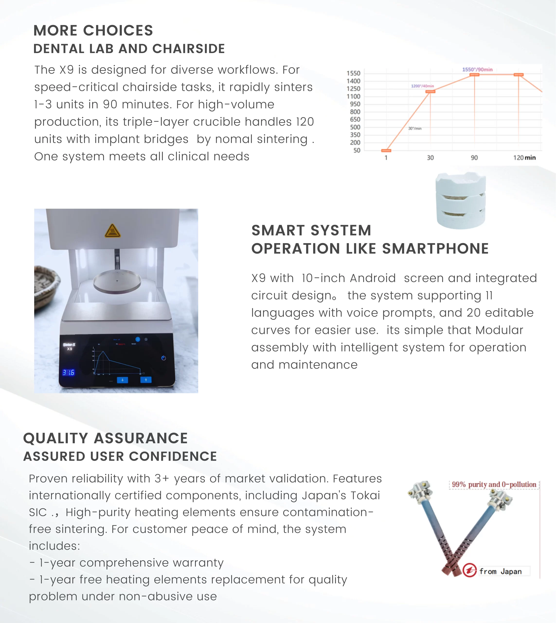 Dental_Porcelain_Furnace
