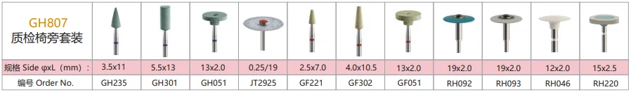 JEEDENT Chairside Quality Control Kit