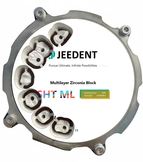 SHT Zirconia Blocks